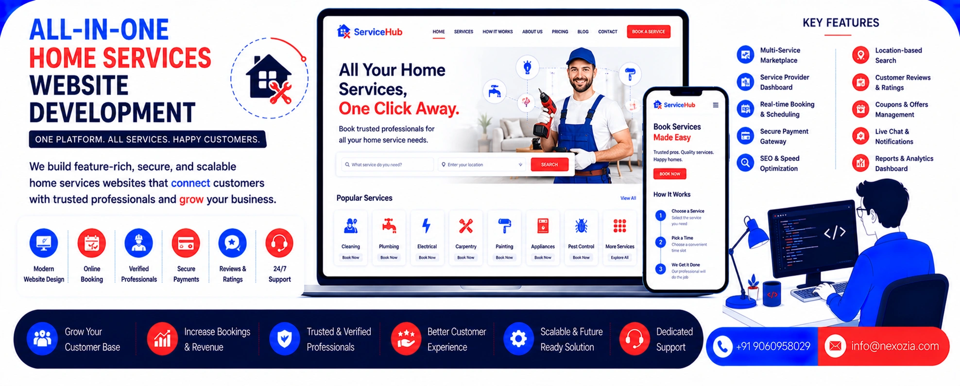 All-in-One Home Services Website Design in Kottayam