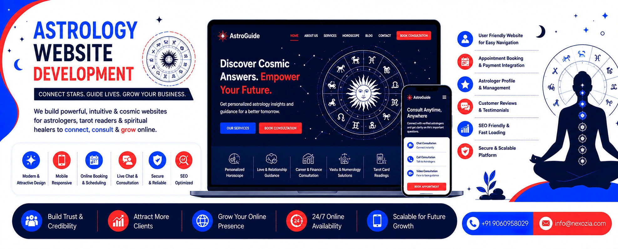 Astrology Website Design in Dahod