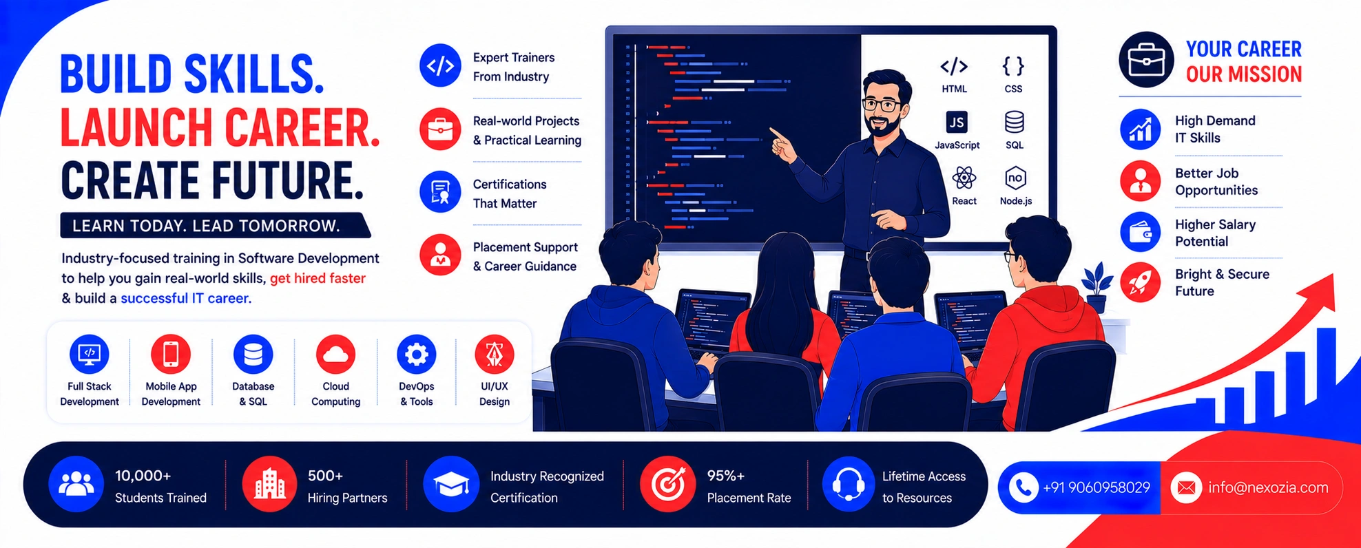 Career - Join Our Team in Patna