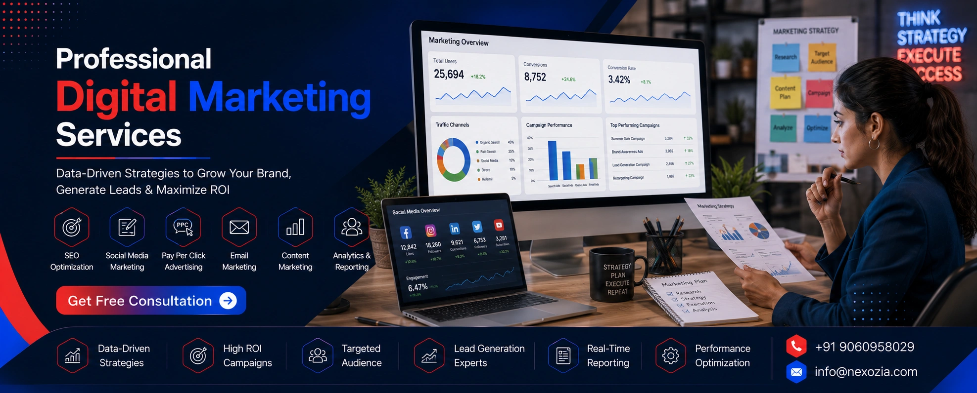 Digital Marketing Services in Alwar