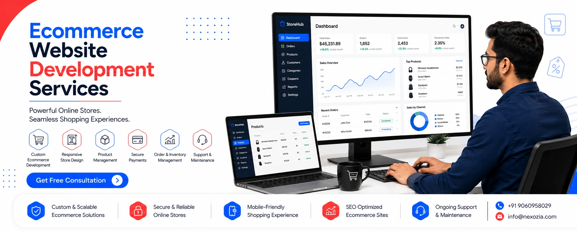Ecommerce Website Development in Dwarka