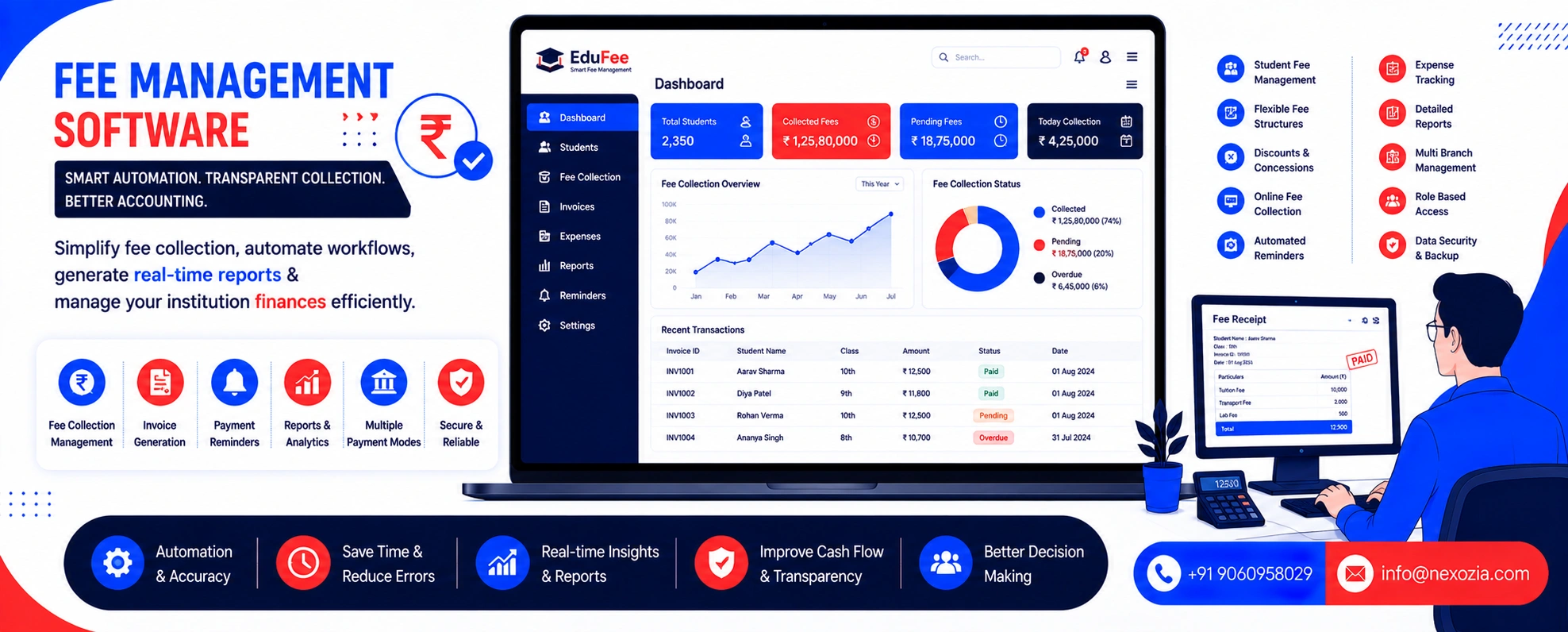 Fee Management Software for ITI, Colleges, Schools & Coaching in Nagpur