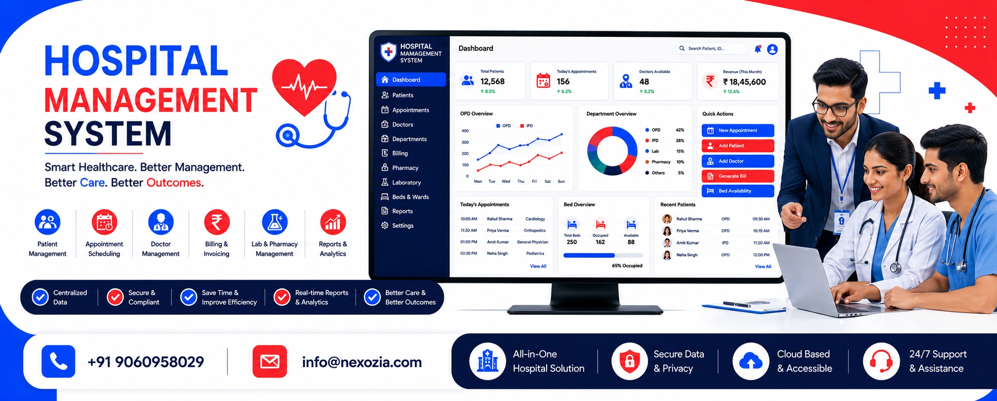 Hospital Management System in Satara