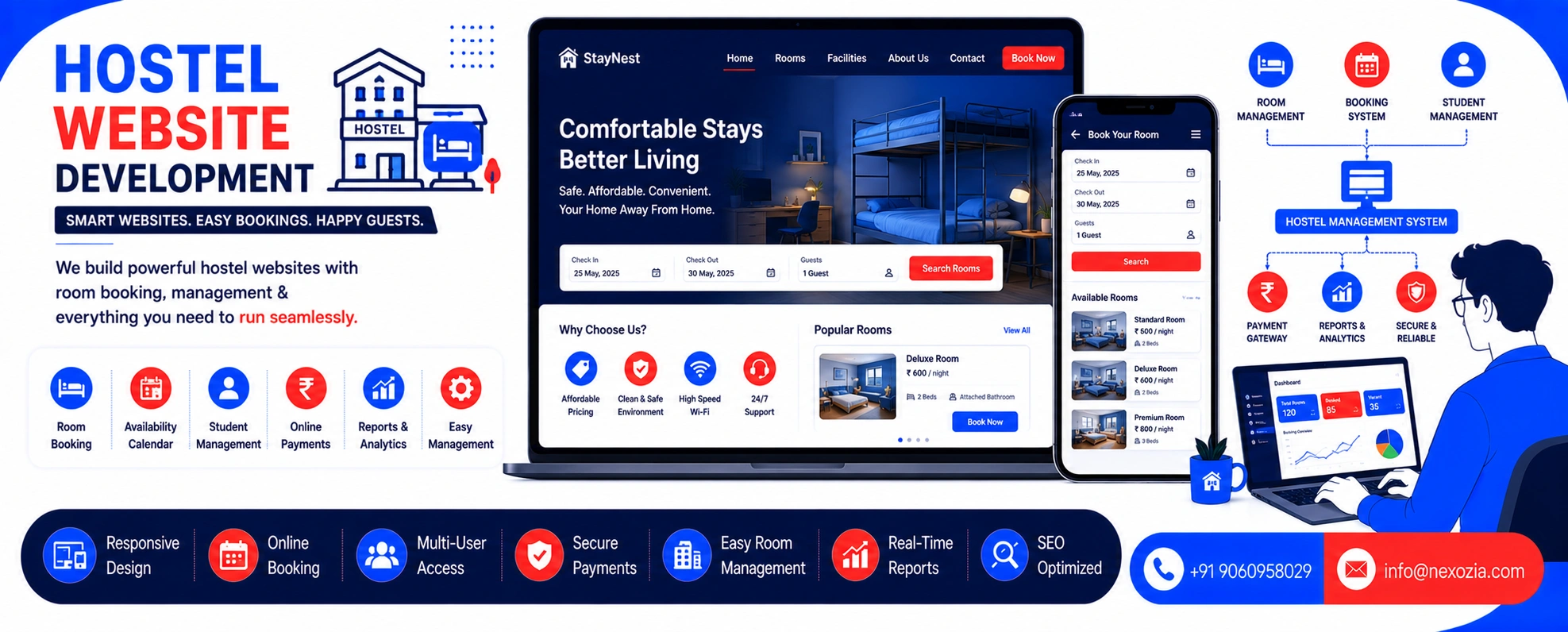 Best Hostel Website Design in Kochi