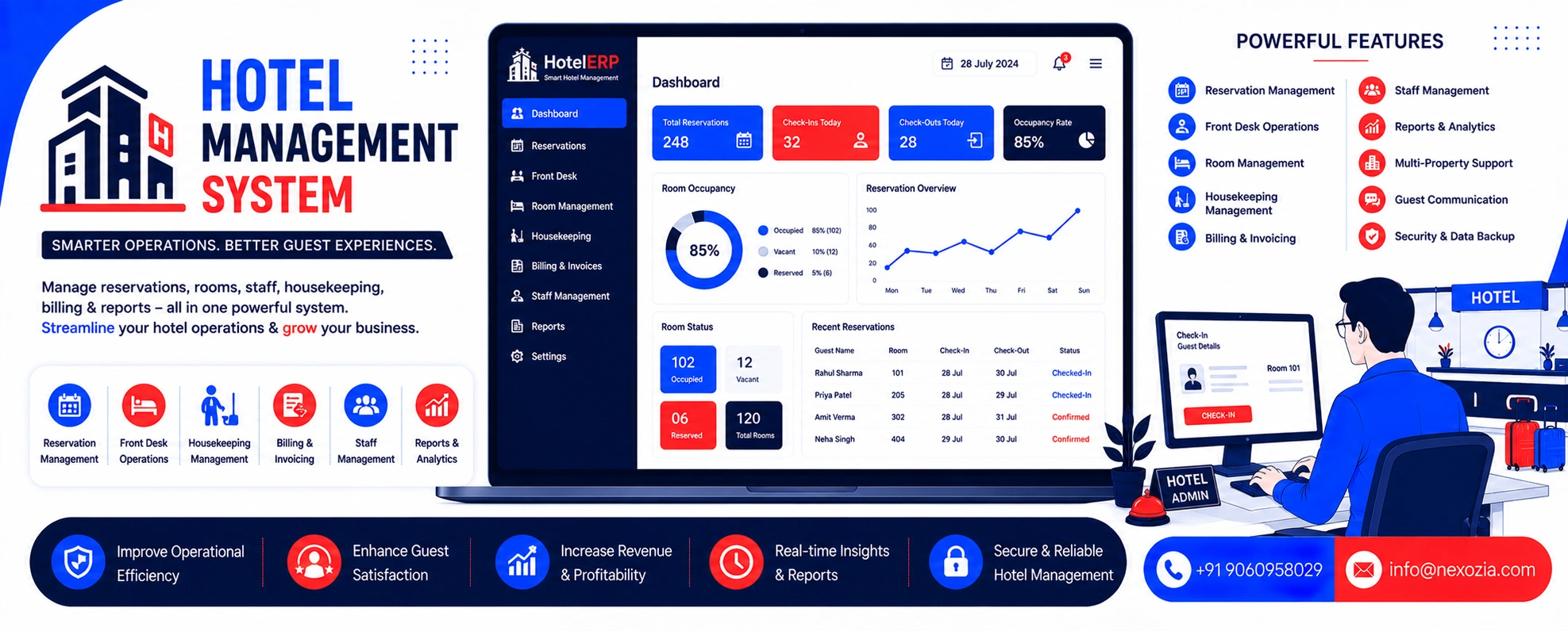 Advanced Hotel Management System in Bilaspur