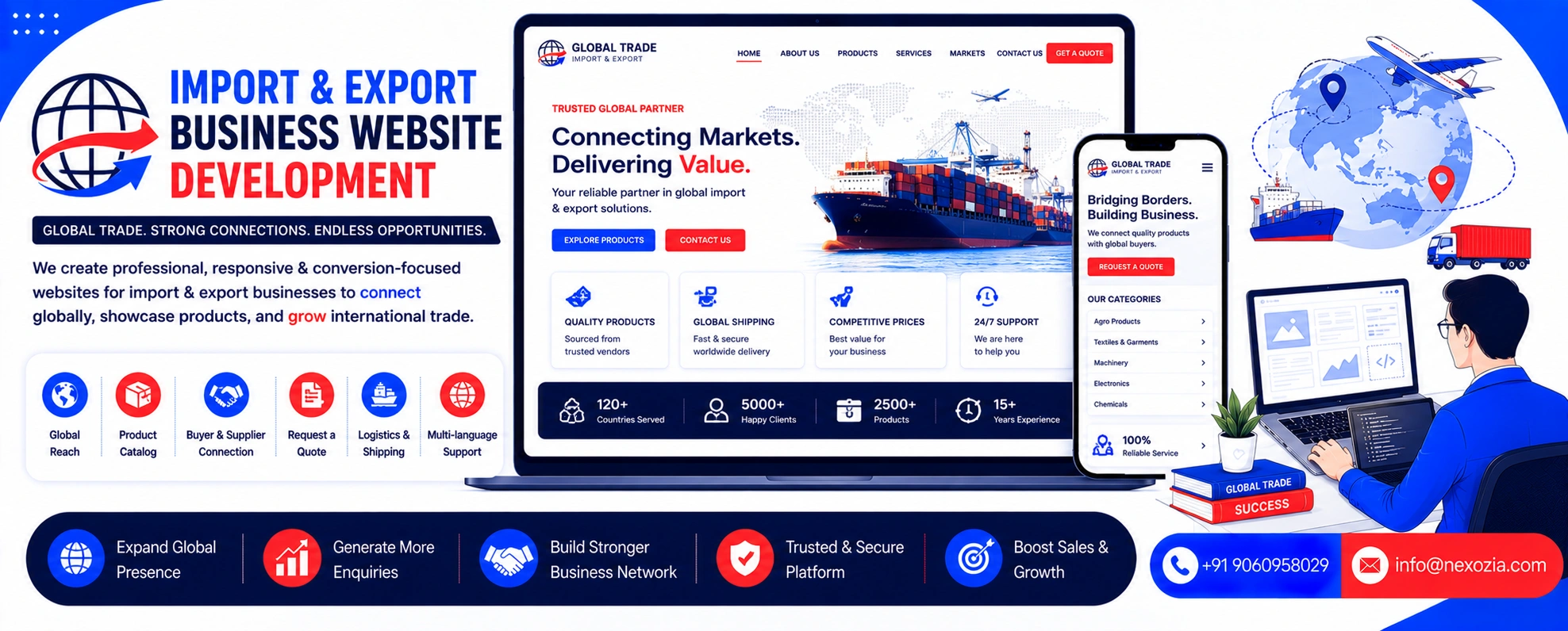 Import & Export Business Website Design in Tinsukia