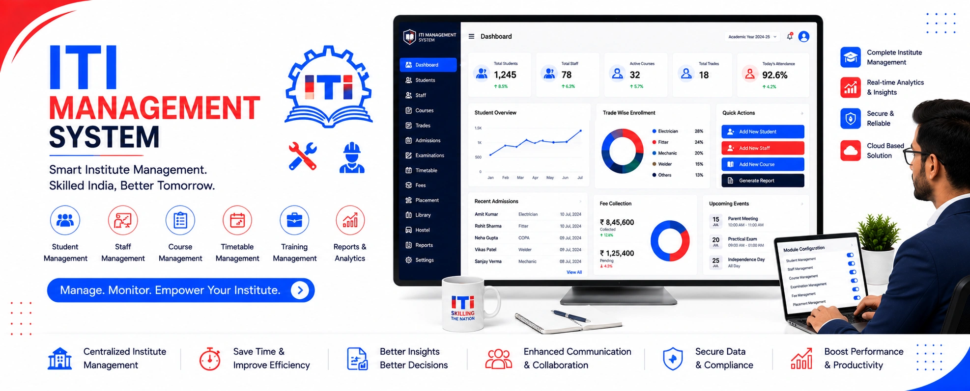 Best ITI Management System Software in Munger