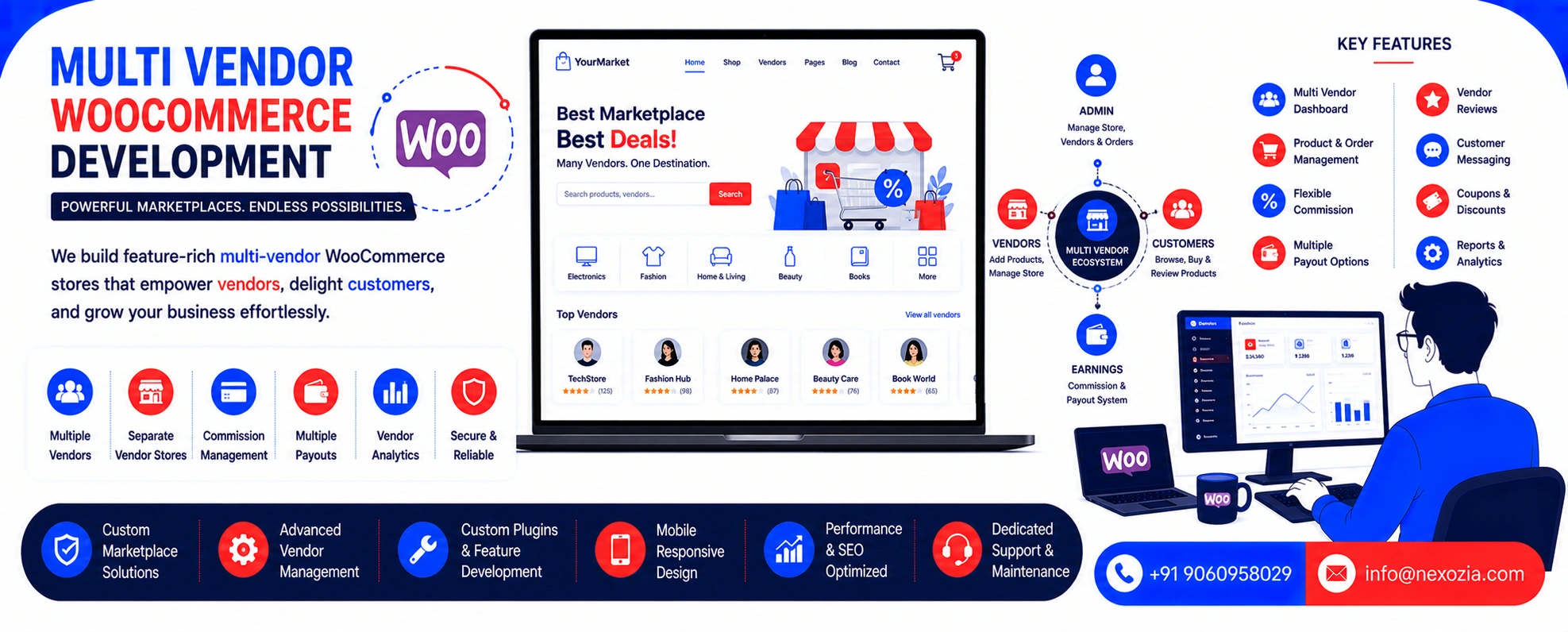 Multi-Vendor WooCommerce Development in Alwar