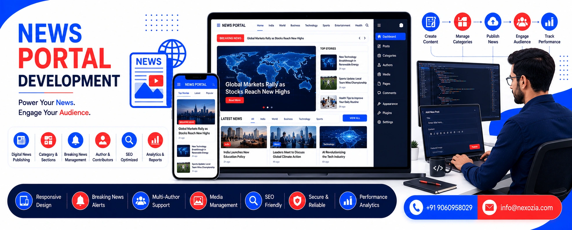 News Portal Development in Ahmedabad
