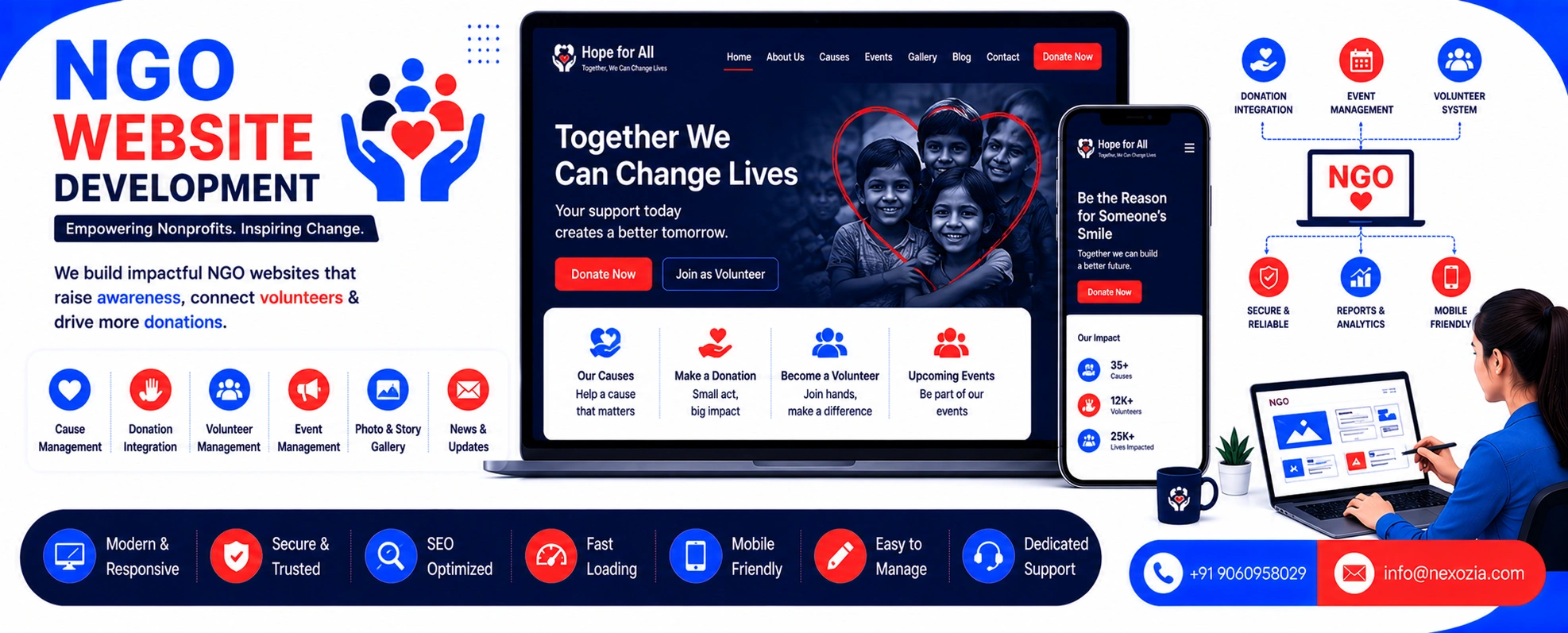 Ngo Website Design in Alwar