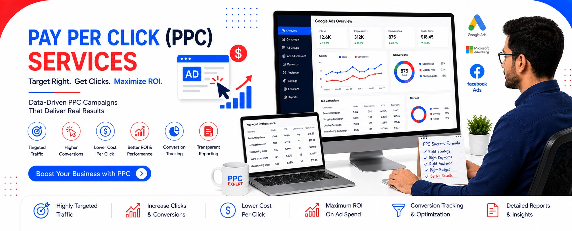 Pay Per Click Services in Dwarka