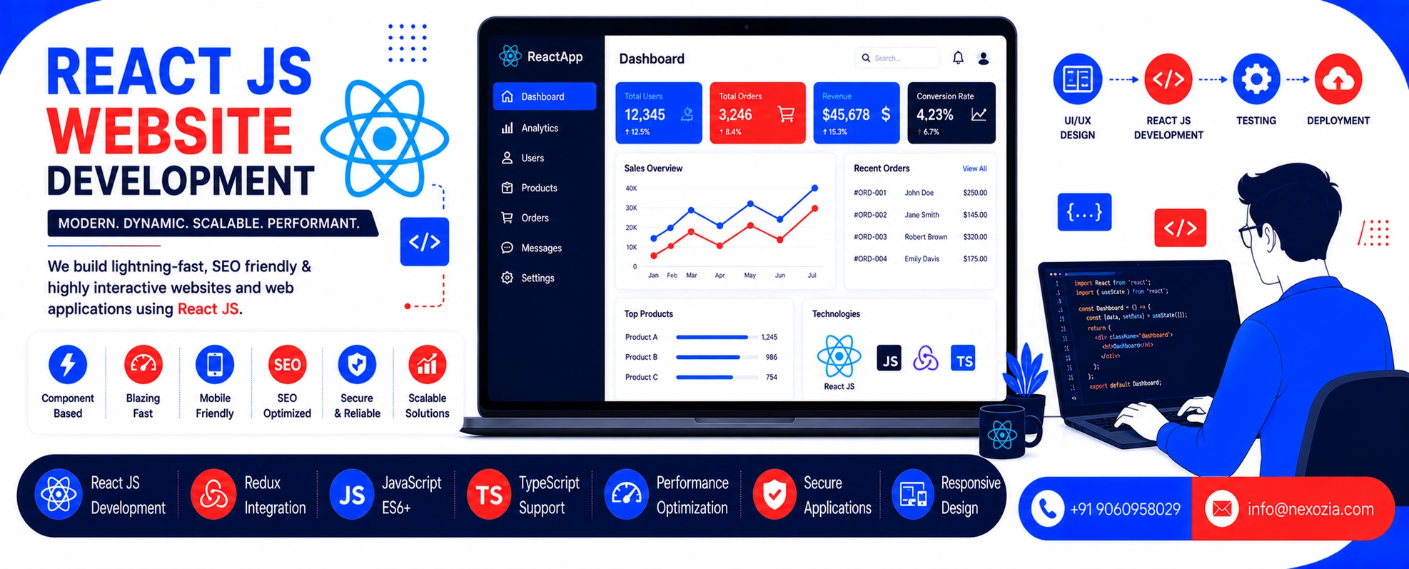 React JS Website Design in Amini