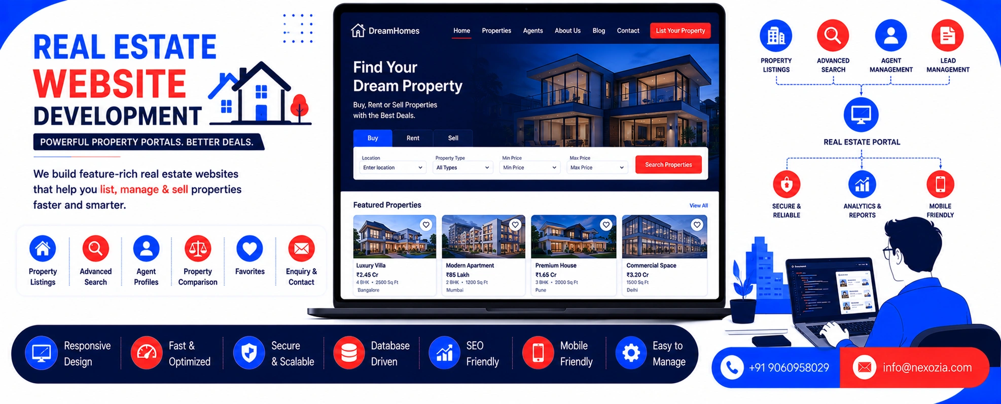 Real Estate Website Design in Alwar