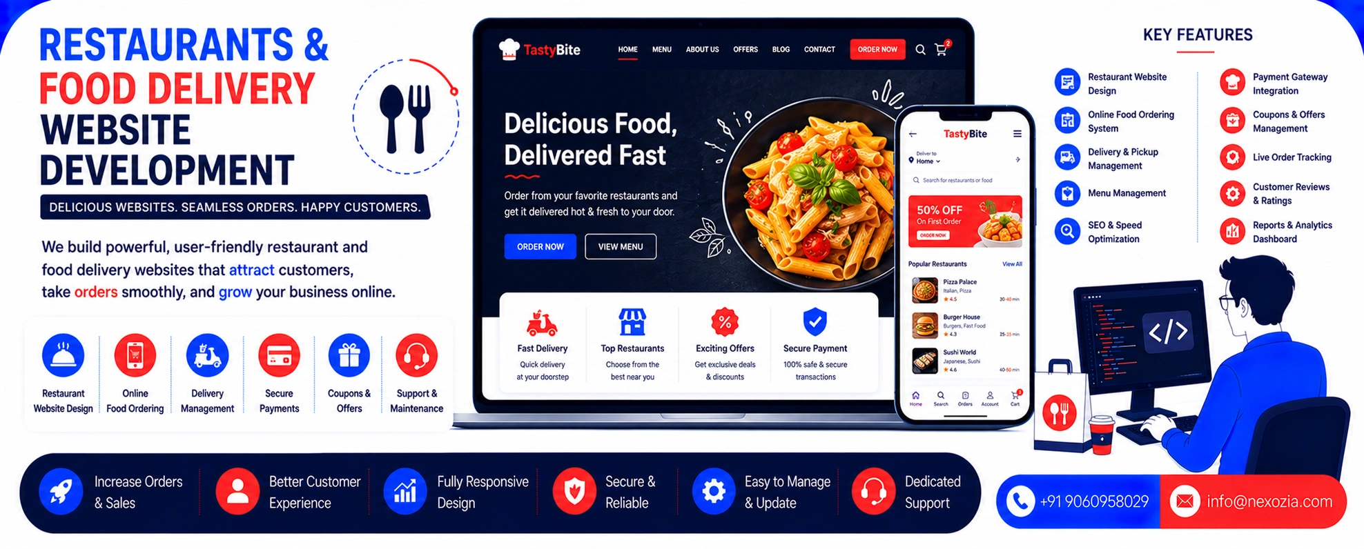 Best Restaurant, Cafe & Food Delivery Website Development in Bhilwara