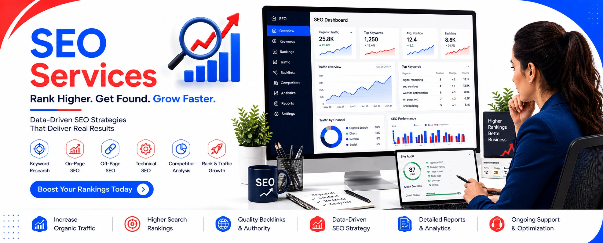 SEO Services Provider in Janjgir Champa