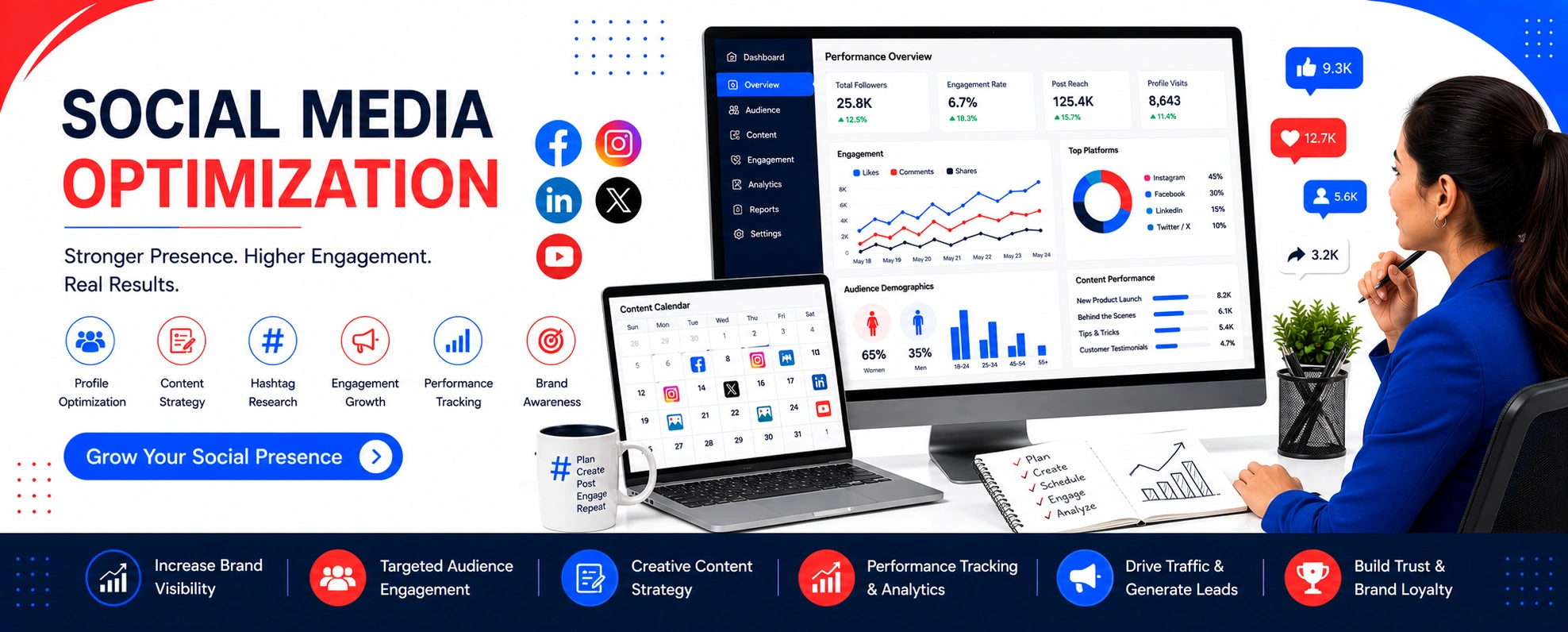 Social Media Optimization in Janjgir Champa