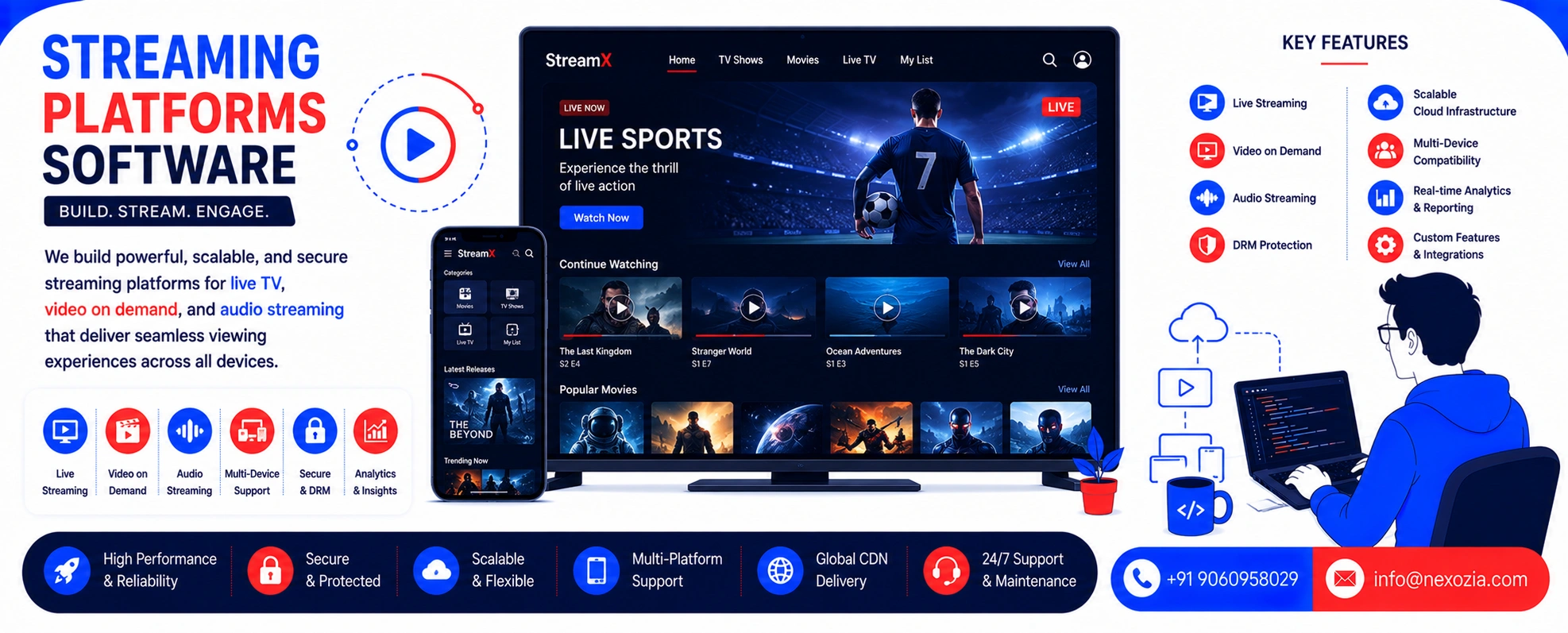 Streaming Platforms Software Development in Jabalpur