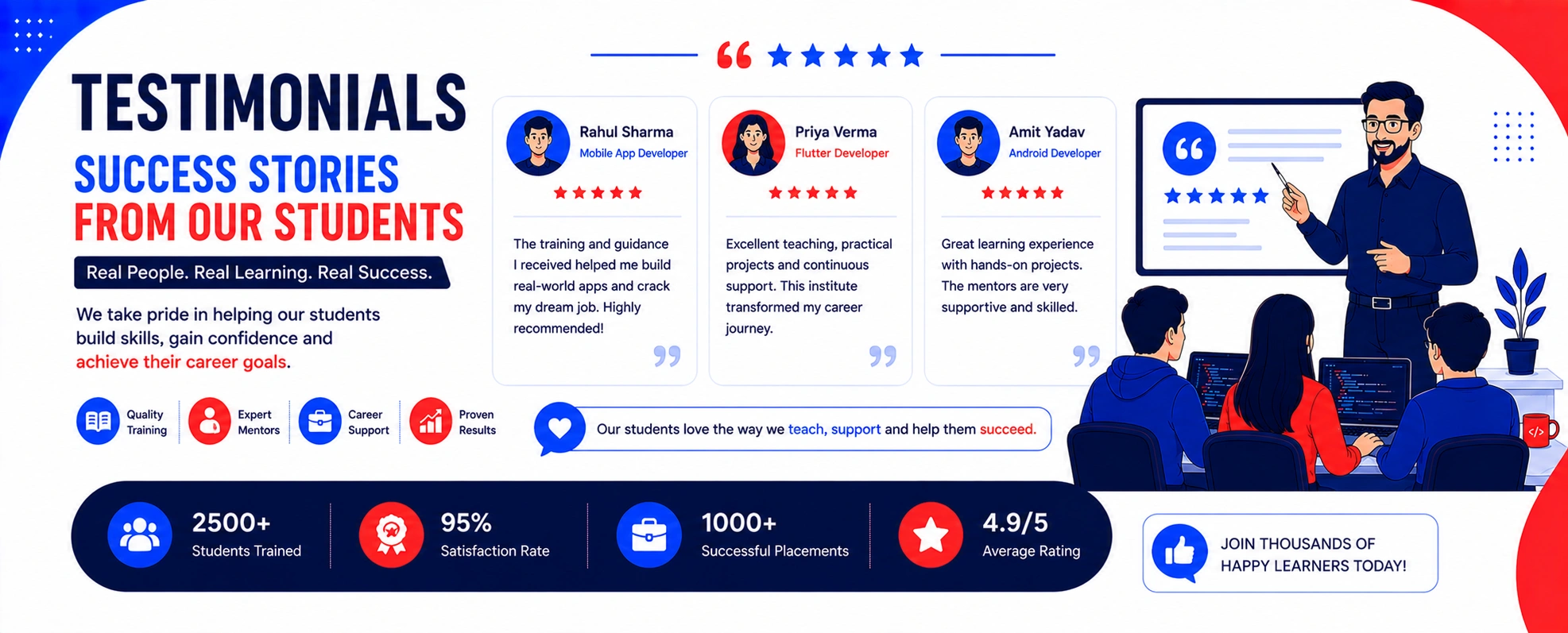 Nexozia Technologies Client Review