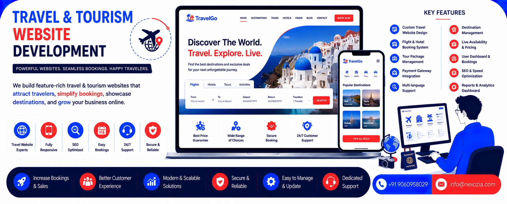 Travel and Tourism Website Design in Bahadurgarh