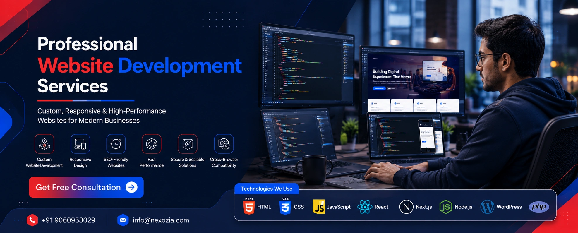 Website Development Services in Dwarka