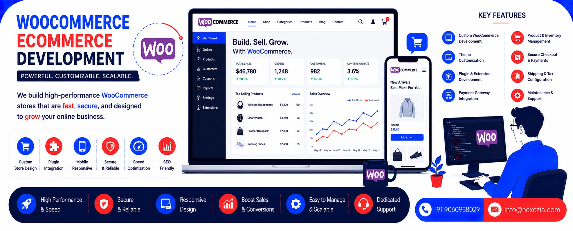 WooCommerce E-commerce Development in Nadiad