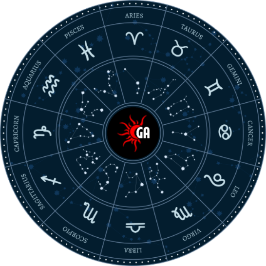 Horoscope website development Patna