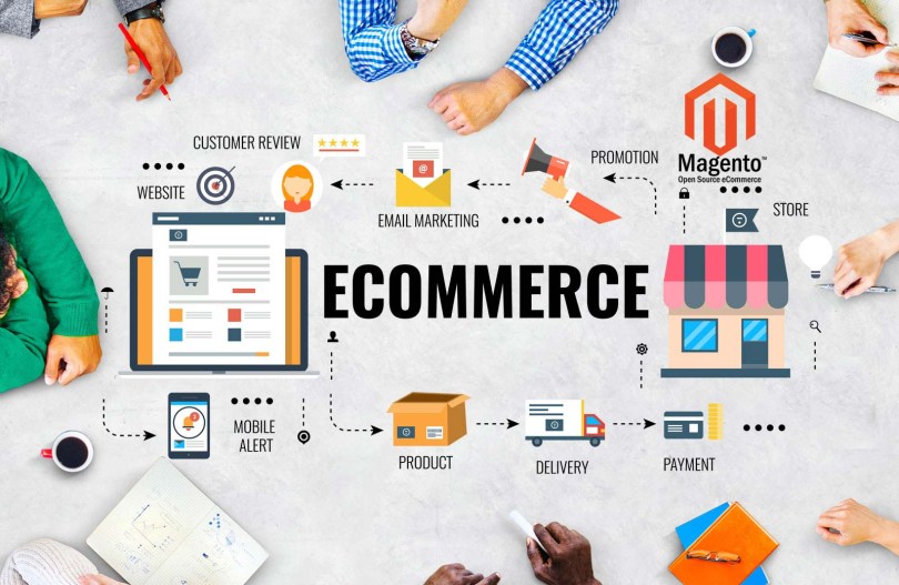 Ecommerce-Development