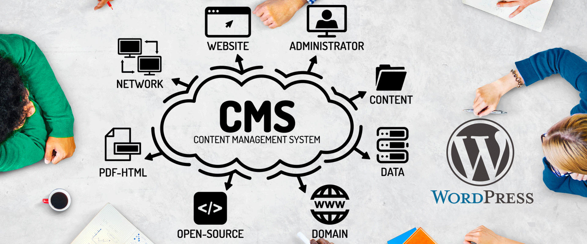 cms_development_system